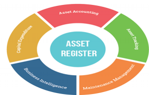 Asset register